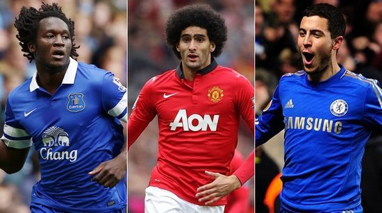 女足的資金 女足的資金